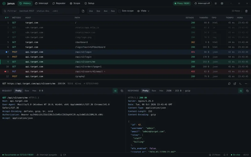 Captura en computadora: Herramienta gratuita para revisar la seguridad de una web